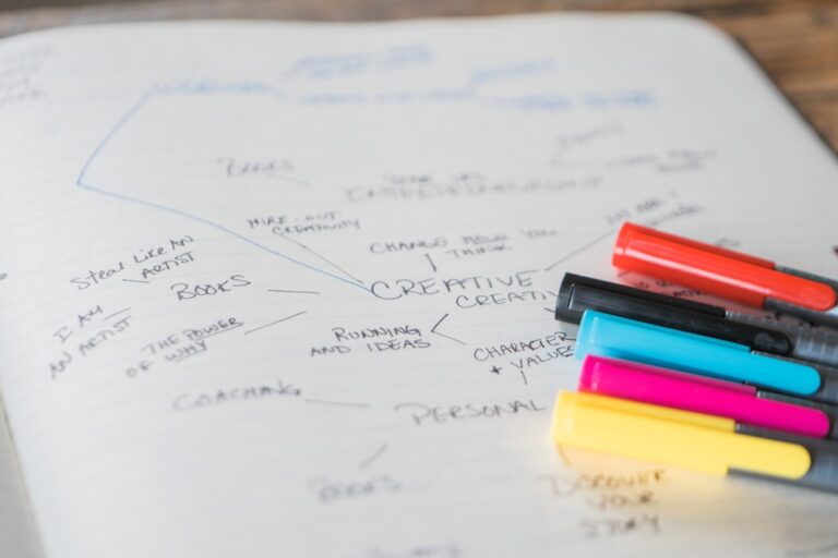 Building a Strong Brand Voice Through Creative Writing Strategies